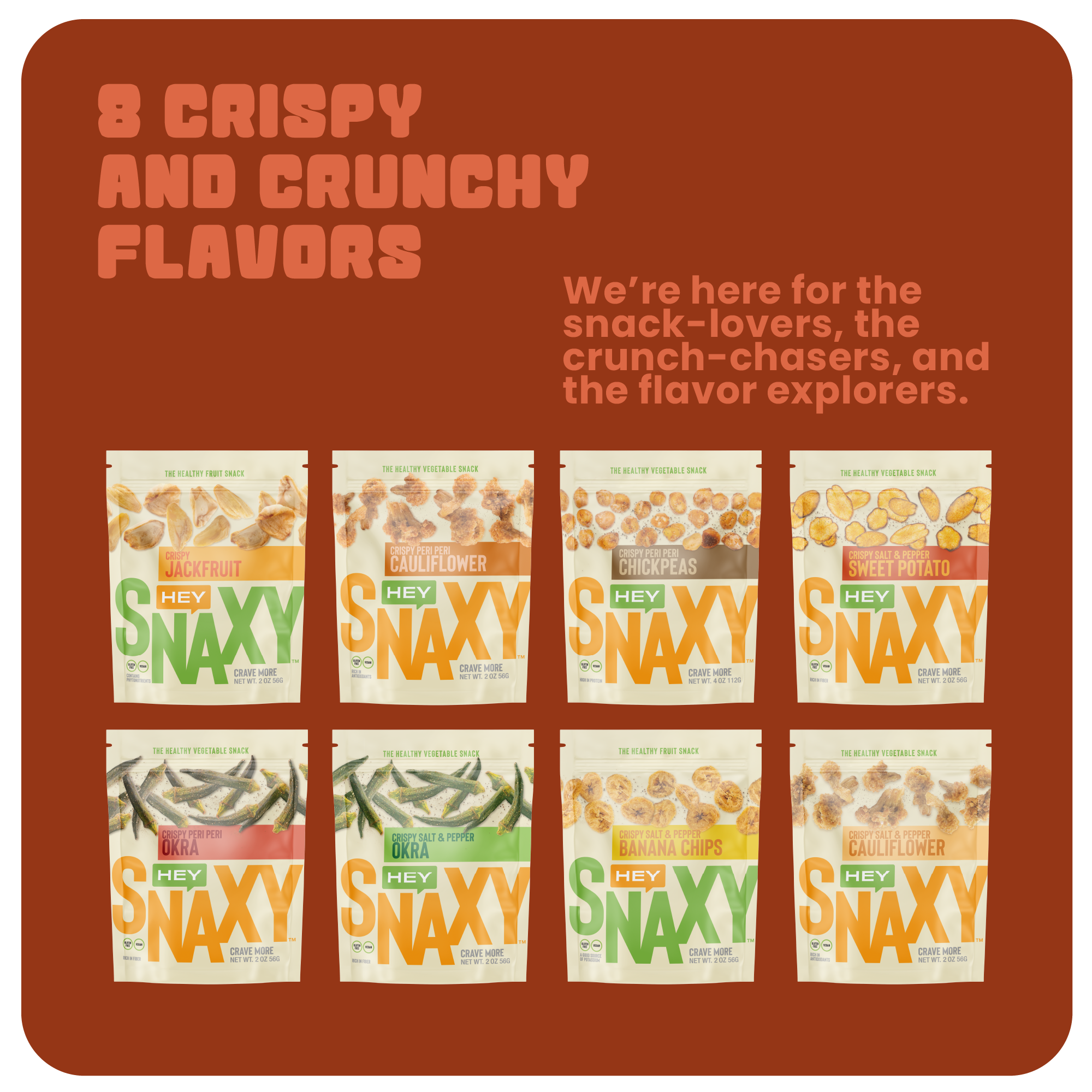 Crispy Okra - Peri Peri