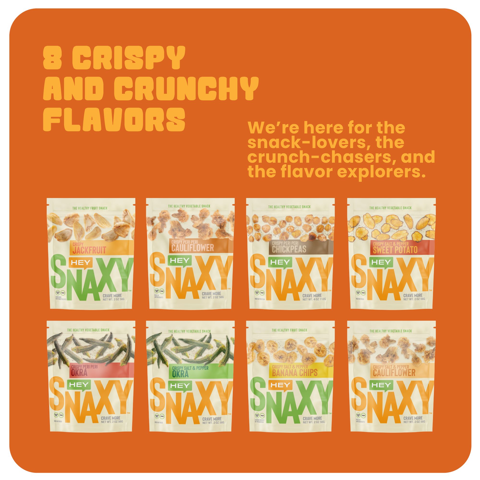 Crispy Cauliflower - Peri Peri